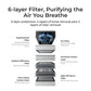 xTool SafetyPro™ AP2: Air Purifier with SuperCyclone System